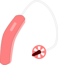 Hearing Aid 2