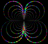 Prismatic Abstract Circles Butterfly