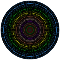 Prismatic Spiral Tree Circle