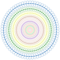 Prismatic Spiral Tree Circle No Background