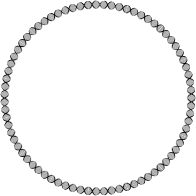 DNA Circle