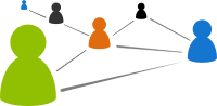 SEIR Model