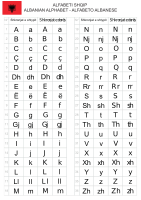 Albanian alphabet - Alfabeti shqip