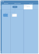 Diagrama ISO