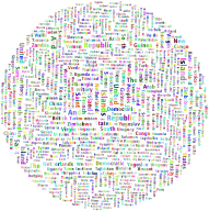 Prismatic World Countries Globe Word Cloud No Background