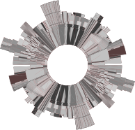 Chibi City Radial