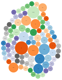 Openclipart Bubble Map