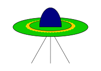 UFO 1