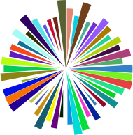 Prismatic Abstract Motif