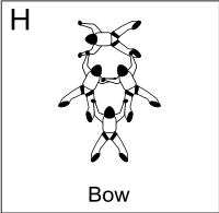 Figure H - Bow, Vol relatif à 4, Formation Skydiving 4-Way