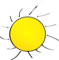 Sun 1