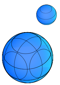 Globe