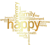 Happy Family Word Cluster remix 