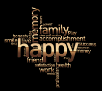 Happy Family Word Cloud
