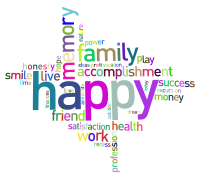 Prismatic Happy Family Word Cloud No Background
