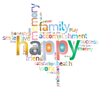 Prismatic Happy Family Word Cloud 2 No Background