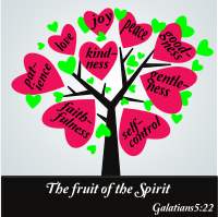 The fruit of the spirit, Galatians 5:25
