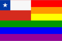 The Chile Rainbow Flag
