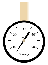 Tire Pressure Gauge Vectorized