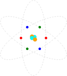 Animated Atom