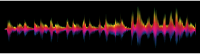 Spectrum Sound Wave