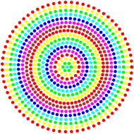 Prismatic Radial Dots
