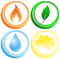 Symbols of the four elements