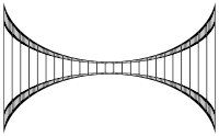 Film Strip Perspective