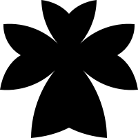 Cross CLI