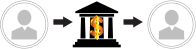 Money Transfer