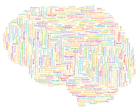 Brain Word Cloud No Background