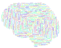 Brain Word Cloud Variation 2