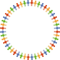 Community Circle