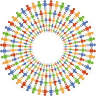 Community Cyclone