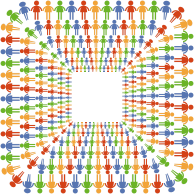 Community Squares