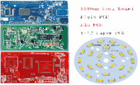 Re: PCB NEW