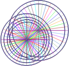SPIROGRAPH