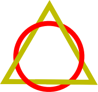 Circle & Triangle