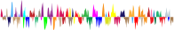 Prismatic Sound Wave Zoomed
