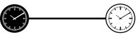 time interval