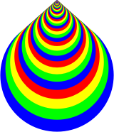 Colorful Concentric Rings