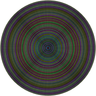 Concentric Prismatic Circles