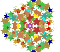 kaleidoscope, 3 fold symmetry