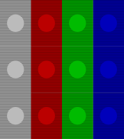 Gamma Test