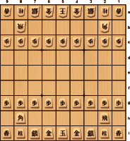 Shogi Starting Board
