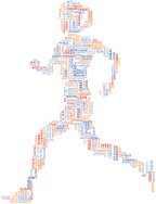 Woman Running Word Cloud No Background