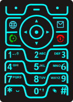 Phone Keypad