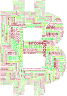 Bitcoin Logo Word Cloud Variation 2 No Background