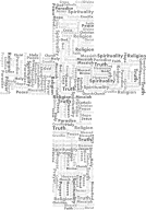 Jesus Cross Word Cloud Grayscale