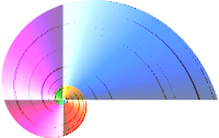 golden spiral